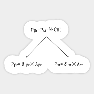 Homogeneous bar AB Sticker